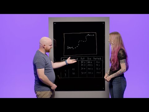 Basics of Geo-temporal data and InfluxDB (1 of 3)