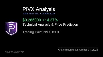 PIVX (PIVXUSDT) Technical Analysis - Price Prediction & Buy or Sell November 01, 2025