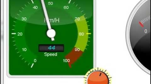 JavaFX open source gauge component