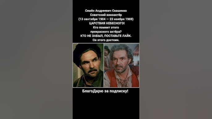Любимые актеры советского кино - «Кино Mail»