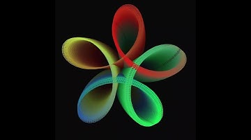 Links 1D (Processing Animation 2024 01 25) #ambient #digitalart