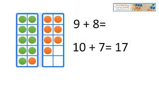 Make 10 Strategy: Addition