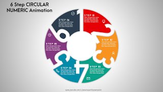 33.Create 6 Step Circular Animation|Powerpoint Animations