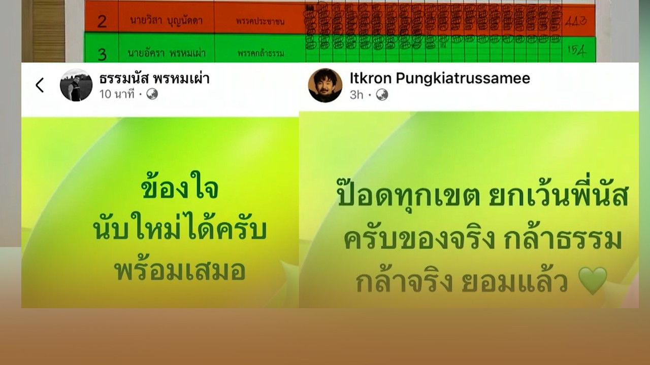พะเยา ชาวเน็ตเปิดหลักฐานโต้ผลเลือกตั้งปชน.คะแนนนำกล้าธรรมหลายหน่วย ‘ธรรมนัส’ ท้า ข้องใจนับใหม่ได้