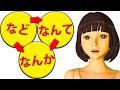 なんて Nante なんか Nanka など Nado 3 Common Words Clarified Lesson 82 