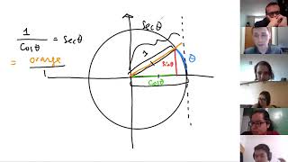 M S21 Calculus Lecture 16 Trigonometric Identities