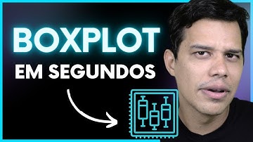 Como fazer boxplot em segundos