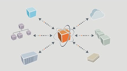 HVR Software Explainer Video