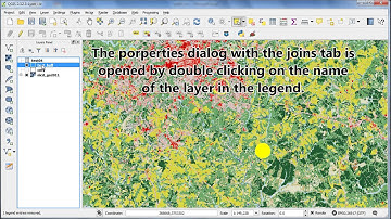 Count pixels of raster categories within polygons