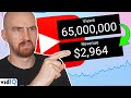 Why We Don't Make Any Money on YouTube - Sharing Our Analytics