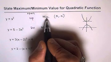 State Maximum Minimum Value of Quadratic Function | Vertex Form
