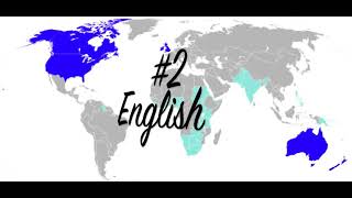 Most useful languages in the world