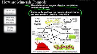 DIVE Earth Science Lecture 1-3A