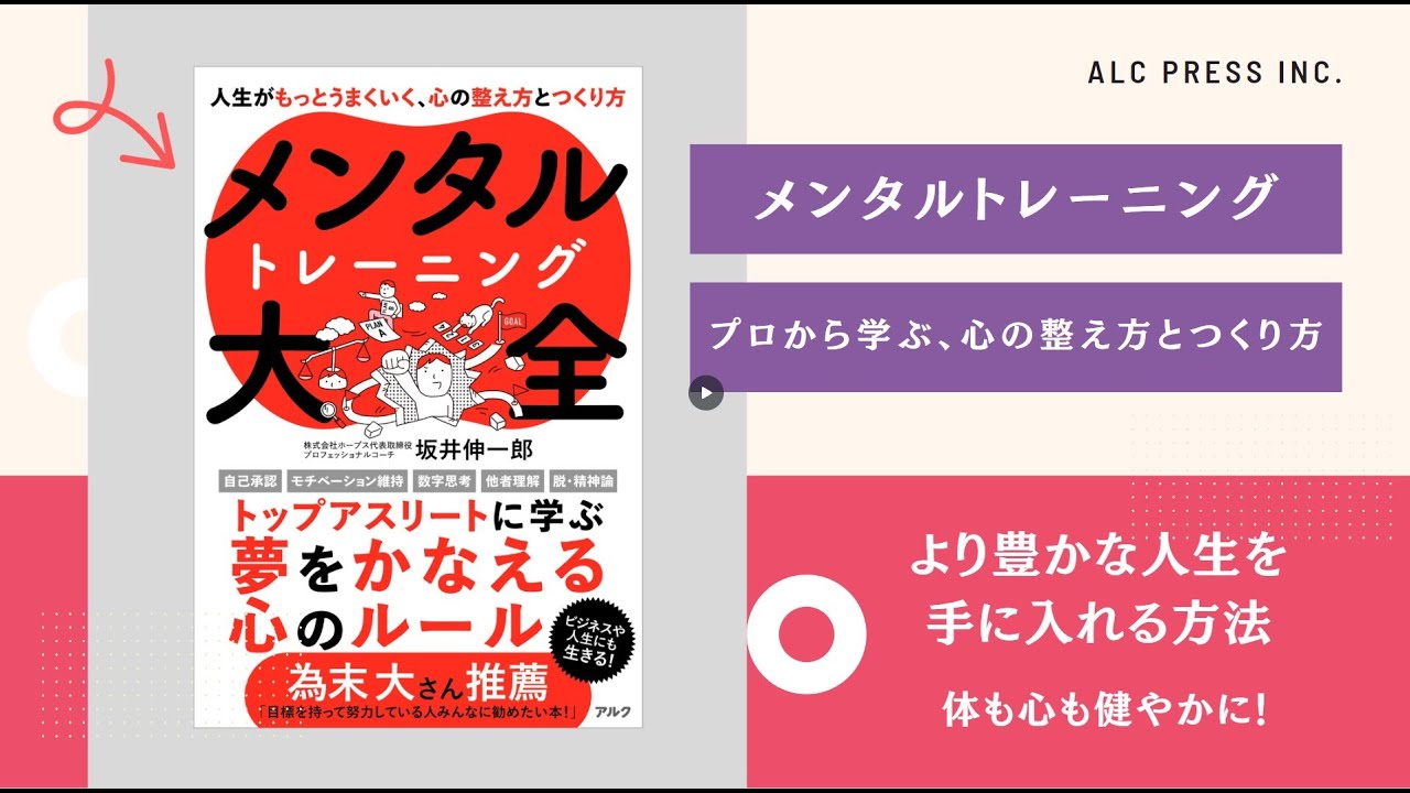 メンタルトレーニング】プロから学ぶ、心の整え方とつくり方 - YouTube