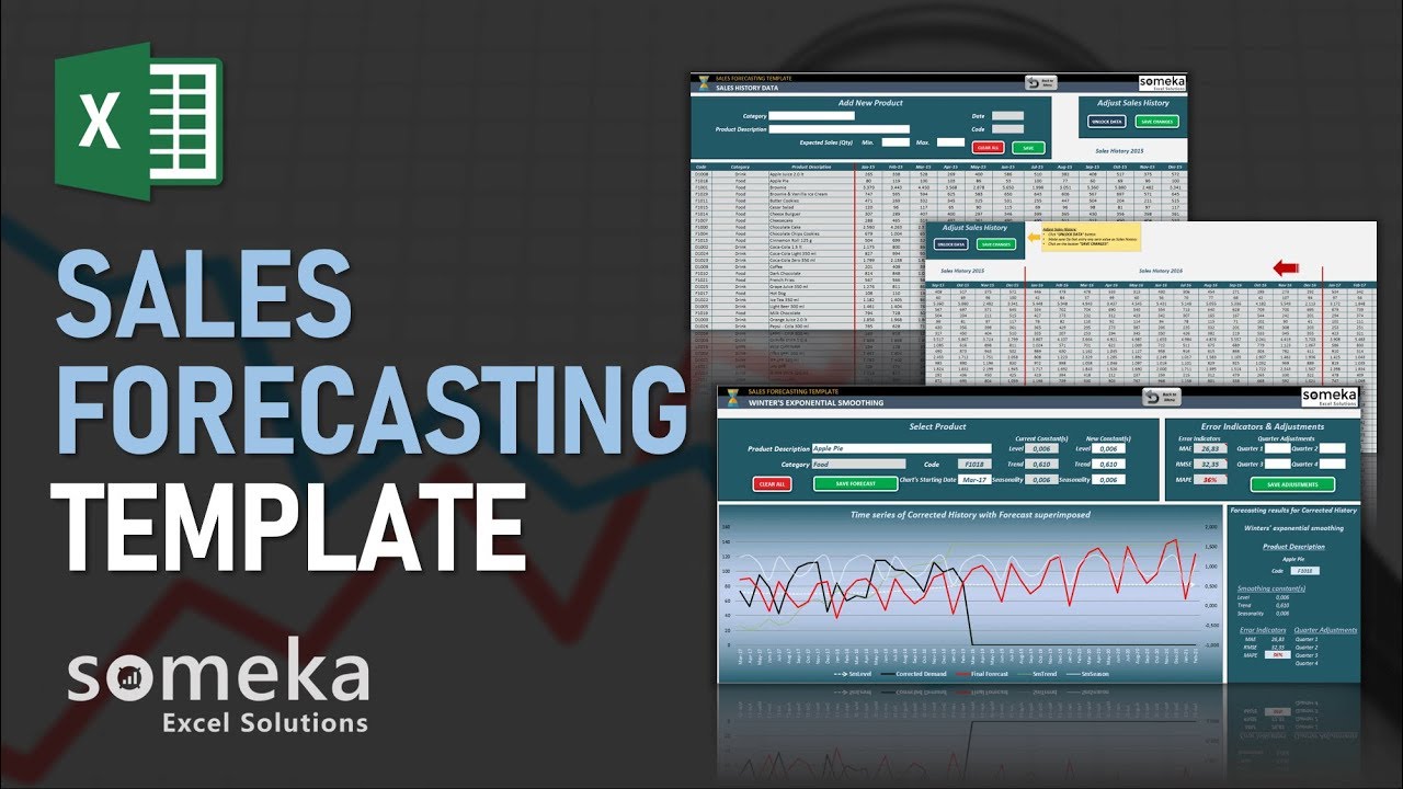 Sales Forecasting Template Demand Planning And Forecasting Using Excel Youtube