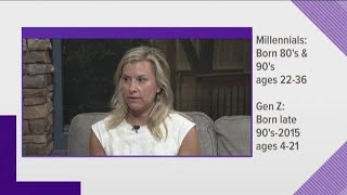 Differences between Millennials and Gen Z screenshot 2