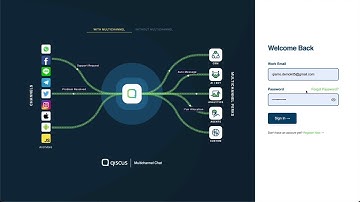 Qiscus Multichannel Platform 101 - User Registration, Verification, Login, and Dashboard