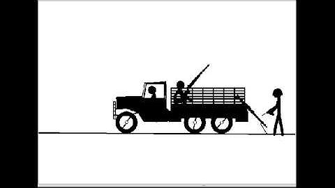 MILITARY PIVOT animation !!