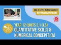 Themes 1&amp;2 Calculations (A) | Live Revision for Edexcel A-Level Business Exams 2024