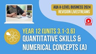 Themes 1&2 Calculations (A) | Live Revision for Edexcel A-Level Business Exams 2024