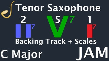 Tenor Saxophone  2 5 1 in C Major -  Backing Track | Improvisation