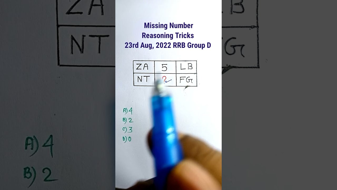 Coding Decoding Reasoning Tricks in Hindi| Coding Decoding| Reasoning Classes| 