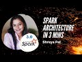 Spark architecture in 3 minutes spark components  how spark works