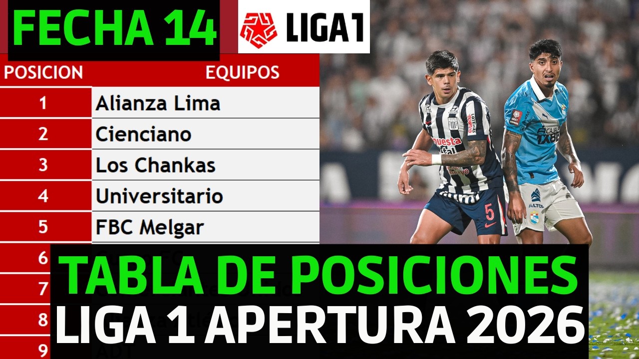 TABLA DE POSICIONES LIGA 1 PERU 2026 APERTURA FECHA 14 / ALIANZA LIMA 1 ...