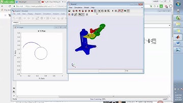 Robot scara with Matlab - simulink || Mô phỏng động học robot scara trên matlab simulink