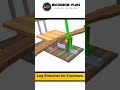 Leg stectcher for exercises mechanism #carcleaning #engineeringdiscipline #engineering #machinist