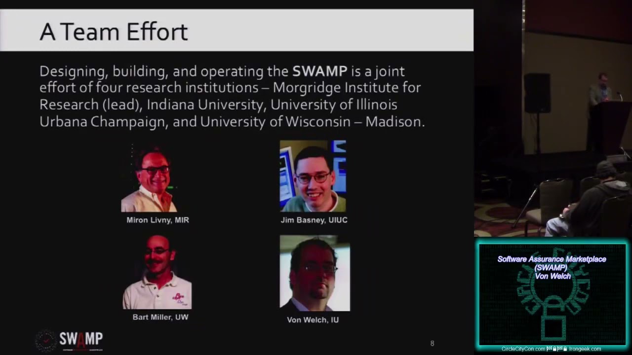 software assurance marketplace swamp von welch