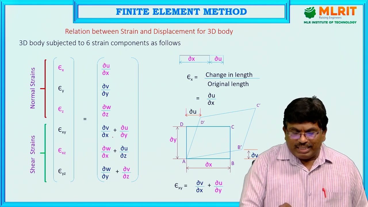 LEC03|Finite Element Method |Relation Between Strain and Displacement by Dr. M. Satyanarayana Gupta.