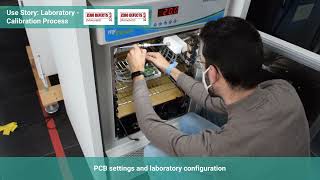 ZDMP User stories & zApps use at HOPU: Reducing manufacturing waste in the IoT sector Update