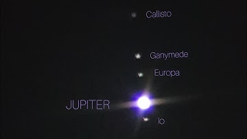 JUPITER GALILEAN MOONS THROUGH SMALL TELESCOPE (AMATEUR) 🔭