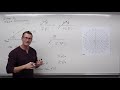 Introduction to Polar Coordinates (Precalculus - Trigonometry 36) thumbnail