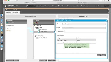 Using XL Deploy with Puppet
