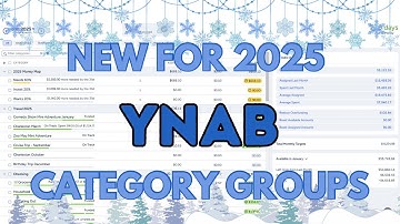 YNAB Budget Categories Update | Debt Free | Zero Based Budget | Dave Ramsey Inspired