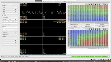 Megalog Viewer Calculated Fields