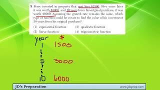 Alg II 08 19 03