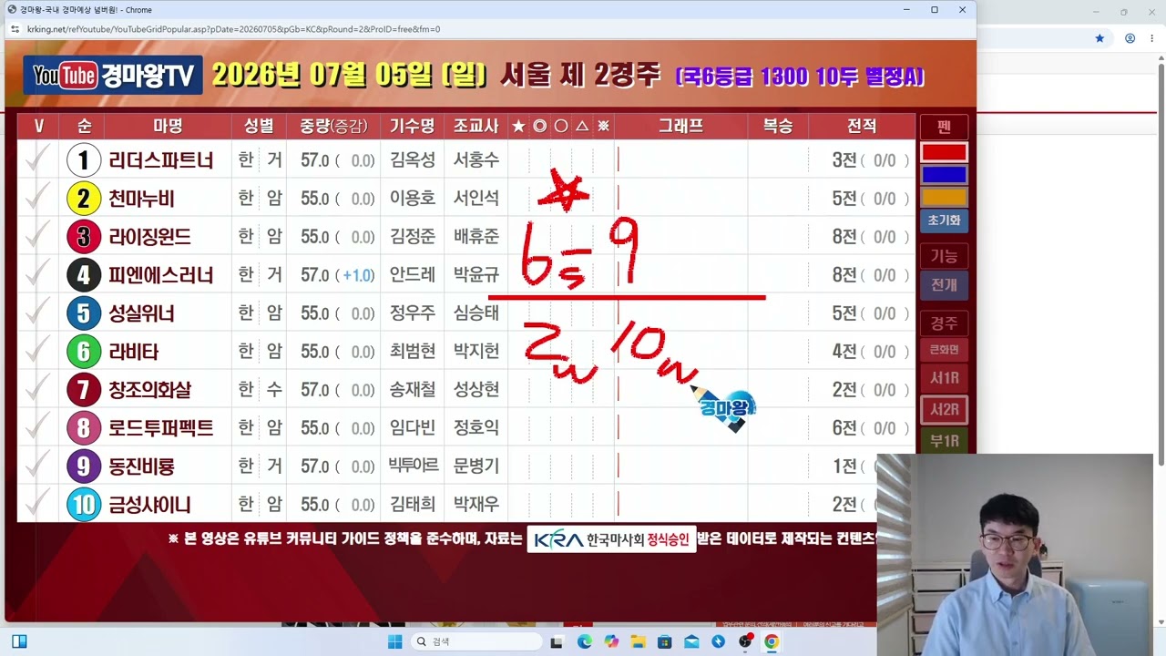 7월 5일 일요일 분석 방송 (서울과부산/내용있게준비했습니다/인기마삭제/복병마놓고/인기마옥석/함께응원하십시오)