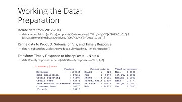 BMGT438A Final Project Regression Modeling