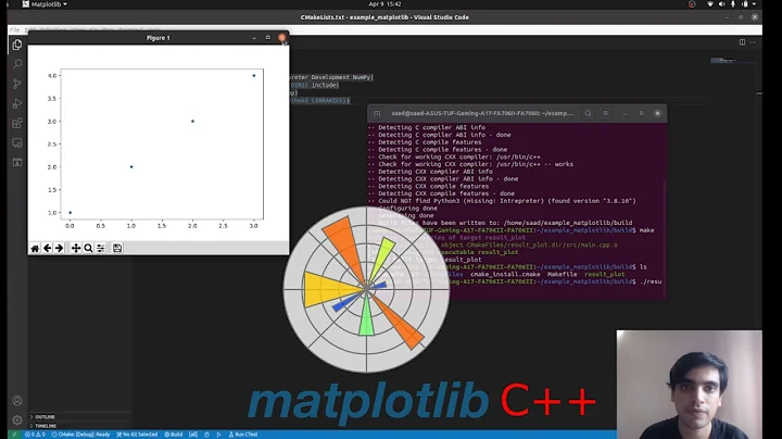 Full tutorial of Plotting in C++ with MATPLOTLIB in Linux  (g++ and cmake)