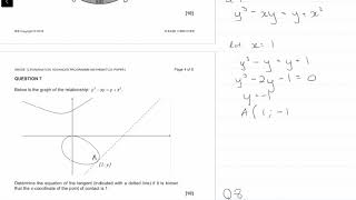 2019 Final|Matric IEB AP Maths Paper 1|Question 7| Cubics| Implicit Differentiation Net Worth