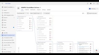 Detailed Viva Goals Demonstration