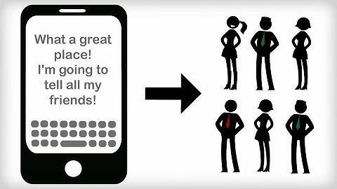 How It Works - TalkToTheManager