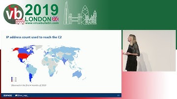 Exploring Emotet, an elaborate everyday enigma