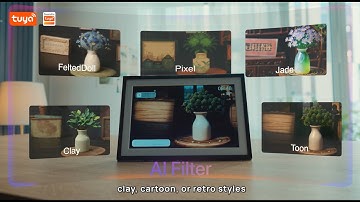 2024 vs 2034: Will Your Business Be Left Behind in the $115M Smart Frame Race?