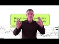 How to draw high probability Support & Resistance levels