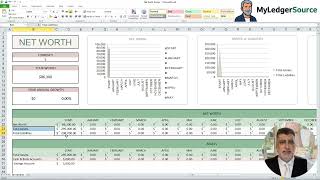 Famous Net Worth Tracker Profile