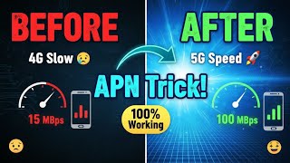 March 2026 Update! Hidden APN Settings for Maximum Speed
